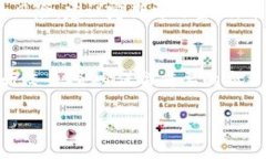 要将USDT从IM钱包转成TRX，您可以按照以下步骤操