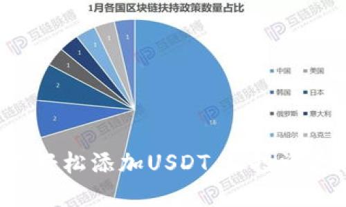 钱包里轻松添加USDT，让投资更便捷！