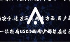 USDT（Tether）是一种与美金挂钩的稳定币，广泛应