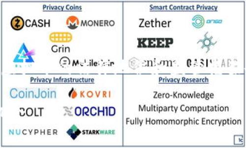 对于“买卖虚拟币赚取佣金违法吗”这个问题，答案并不是简单的“是”或“否”，而是依赖于多个因素，包括你所在的国家或地区的法律法规、所使用的交易平台的合规性等。下面是对这个问题的详细拆解。

一、虚拟币的定义和现状

虚拟币，通常指的是基于区块链技术的数字货币，如比特币、以太坊等。这些数字资产的产生和交易并不依赖于传统金融机构，而依赖于去中心化网络，因而它们的法律地位各国不尽相同。

在一些国家，虚拟币被视为合法的货币或财产，而在其他地方，它们可能被完全禁止。近年来，随着虚拟币的普及，越来越多的国家对其进行监管。但各国法律相对滞后，许多法律框架依然在不断调整。

二、佣金收入的合法性

在许多地方，买卖虚拟币并赚取佣金的行为本身并不违法。实际上，许多政府鼓励虚拟资产的创新和发展。但问题在于，你的佣金来源是否合法。

如果你的交易符合所在国的法规，比如拥有必要的许可，或是在合规的平台上交易，那么赚取佣金是合法的；反之，如果你通过非法渠道或不合规的手段（如未注册的交易平台）获得佣金，那么这个行为就有可能触犯法律。

三、不同国家的法律法规

例如，在美国，虚拟币被认为是商品，因此其交易受到商品期货交易委员会（CFTC）的监管。交易者需遵守相应的法律法规，并可能需要注册为商品交易顾问或代理。

在欧盟，虚拟货币的监管正在逐步完善，某些国家已经出台了专门的法律框架以规管虚拟资产交易。同样，交易者需要遵循AML（反洗钱）和KYC（了解你的客户）相关规定。

在中国，自2017年以来，政府就已禁止ICO和虚拟货币交易，因此在中国进行虚拟币交易并赚取佣金是违法的。

四、如何确保合规操作

如果你打算在合法的框架内进行虚拟币买卖并赚取佣金，以下几点建议可能对你有所帮助：

ul
listrong了解并遵守当地法律：/strong在开始交易之前，务必研究所在国家或地区的法律法规，确保你的行为是合规的。/li
listrong选择合规的平台：/strong应选择拥有良好声誉和合规运营的交易所，确保交易的透明和安全。/li
listrong准备必要的文件：/strong在某些国家，交易平台可能要求用户提供身份证明和地址证明，确保你的身份合规。/li
listrong咨询专业意见：/strong如有疑惑，可以咨询法律顾问，确保自己的交易行为不会触犯法律。/li
/ul

五、虚拟币市场的风险与机遇

除了合规性，还有必要理解虚拟币市场的风险。如果你打算参与虚拟币交易，无论是为了赚取佣金还是其他原因，都必须意识到市场的波动性和不确定性。

比如，某些币种可能在短时间内经历巨大的价格波动，这时盈利和亏损的风险都相当高。同时，市场上的诈骗行为也层出不穷，因此我们必须保持警惕。

尽管如此，虚拟币市场也充满了机遇。许多早期投资者因其胆量和智慧而获得了可观的回报。此外，区块链技术的应用前景广阔，传统行业拥抱新技术的趋势也为投资者提供了更多发展机会。

结语

总的来说，“买卖虚拟币赚取佣金违法吗”并不是一个可以轻易回答的问题。不同国家和地区对虚拟币的法律地位和监管框架各有不同。了解和遵守相关法律法规是确保你在虚拟币市场上合法交易的关键。

在投资之前，务必进行充分的研究和准备，以降低风险，并在合规的环境中探索虚拟币带来的机会。