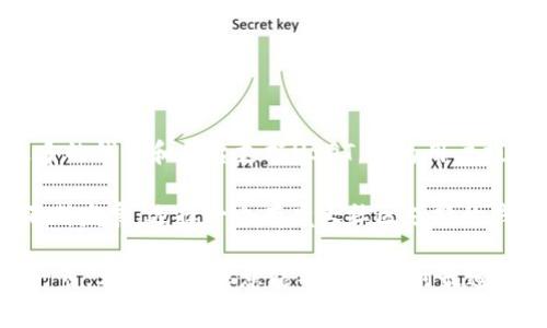 目前有许多钱包支持USDT（泰达币），用户可以根据需求选择合适的钱包。以下是一些常见的钱包类型及其推荐：

1. 软件钱包

软件钱包是最常用的数字货币存储方式之一。它们通常是手机应用或桌面应用，方便用户随时随地访问自己的资产。以下是一些推荐的USDT软件钱包：

strongTrust Wallet:/strong 作为一个多币种钱包，Trust Wallet支持USDT和多种主流数字货币。它的界面友好，操作简单，并且具备强大的安全性，用户可以通过私钥自己掌控资产。

strongExodus:/strong Exodus是一款非常受欢迎的桌面和移动钱包，支持USDT以及多种加密货币。其用户界面美观，提供实时价格数据，并允许用户直接在钱包内进行交易，方便快捷。

2. 硬件钱包

对于希望提高资产安全性的用户，硬件钱包是一个不错的选择。这种钱包将用户的私钥存储在离线设备中，可以有效避免黑客攻击。

strongLedger Nano S/X:/strong Ledger硬件钱包是市场上最受欢迎的选择之一，支持包括USDT在内的多个数字货币。Ledger Nano X具备蓝牙功能，方便用户在移动设备上管理自己的资产，同时具备强大的安全性。

strongTrezor:/strong Trezor也是一种高级硬件钱包，用户可以安全地存储USDT等多种加密货币。Trezor有着简单易用的界面，支援多种平台，是数字货币储存的理想选择。

3. 网页钱包

网页钱包让用户可以在浏览器中轻松管理自己的加密资产。虽然方便，但由于安全性相对较低，建议用户使用时谨慎选择。

strongCoinbase:/strong Coinbase是一个非常流行的交易平台，也提供网页钱包功能，支持USDT的存储和交易。用户在Coinbase上可以方便地进行买卖，并使用其内置的钱包管理资产。

strongBinance:/strong 作为全球最大的加密货币交易所之一，Binance提供了方便的网页钱包功能，支持多种数字货币包括USDT。用户可以通过交易的方式迅速变现或转换资产。

4. 移动钱包

移动钱包因其便携性而受到广泛欢迎，它允许用户随时随地管理自己的数字货币。

strongAtomic Wallet:/strong Atomic Wallet是一款功能齐全的移动钱包，除了支持USDT外，还支持数百种其他加密货币。用户可以通过该钱包进行资产管理和交易，界面直观友好。

strongMycelium:/strong Mycelium是一个主要用于比特币的钱包，但它也支持USDT。这个钱包尤其适合那些注重隐私的用户，提供了强大的交易匿名功能。

5. 选择合适的钱包

在选择支持USDT的钱包时，用户应考虑以下几个因素：

ul
    listrong安全性:/strong 确保钱包具备强大的安全性及私钥控制。/li
    listrong使用方便:/strong 选择一个用户界面友好的钱包，可以减少操作的复杂性。/li
    listrong支持的币种:/strong 如果你有多种数字资产，选择一个多币种钱包会更方便。/li
    listrong费用:/strong 了解钱包的交易费用和存取款费用，选择适合自己的。/li
/ul

6. 未来展望

随着数字货币市场的逐渐成熟，对稳定币USDT的需求也在不断增加。未来，可以预见将有更多的钱包和平台支持USDT，并为用户提供更好的管理体验和安全保障。

因此，用户在选择适合的钱包时，请务必保持警惕，确保自己的资产安全。同时，随着技术的不断发展，选择一个有庞大社区支持的钱包也会更加可靠。

总之，选择一个合适的钱包，不仅是对个人数字资产的保护，也是进入数字货币世界的重要一步。希望以上信息能帮助你找到最适合自己的USDT钱包，开启一段新的数字货币之旅！