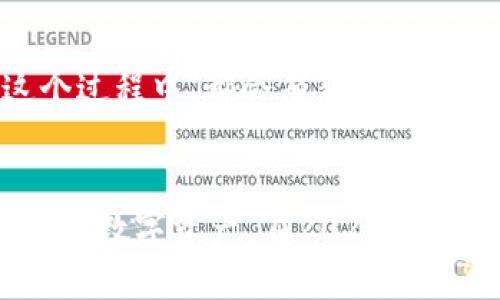   抓住2025年虚拟币投资机遇，开启财富增长之路！ /   
 guanjianci 虚拟币, 投资, 财富增长 /guanjianci 

引言：迎接数字货币的新时代  
2025年即将来临，数字货币的市场正在经历着翻天覆地的变化。虚拟币不仅仅是一些数字文件，更是正在重塑金融生态的重要力量。想象一下，您在晨曦微露的清晨，手握一部智能手机，轻松查看每一个虚拟币的实时变化，随时掌控自己的财富。这一切似乎只需轻轻一点，可见未来智能投资的便捷与魅力。

虚拟币市场的风起云涌  
过去的几年里，随着比特币、以太坊等虚拟货币的崛起，整个市场的格局也随之改变。从初期的“淘金热”，到如今的技术革新与市场调整，虚拟币已经不再是小众的投资选择。2025年，将是一个新的投资周期的开始，很多投资者开始意识到，拥抱这种新兴事物的重要性。

数字货币的前景分析  
在2025年，预计将有更多的国家和地区开始接受和推广数字货币。例如，某些国家可能会推出法定数字货币，其使用范围将从商业交易扩展到更广泛的金融服务。这意味着，不再只是投机的机会，而是实实在在的日常应用场景。

如何把握虚拟币投资的契机  
把握这一波虚拟币投资的浪潮，需要我们具备洞察市场的能力。在晨雾迷蒙的清晨，像猎手一样敏锐，及时捕捉那些即将崭露头角的币种。投资者应当学习如何分析市场趋势，跟踪技术发展的动态，例如，区块链技术的进展、金融政策的变动等，也要了解各大虚拟币背后的团队与项目目标。

投资虚拟币的具体策略  
在这个瞬息万变的市场中，仅仅依赖直觉是不够的。我们需要建立科学的投资策略。首先，分散投资是降低风险的重要手段。就像一位经验丰富的园丁，不会只培育一种植物，而是选择多样的花卉，让自己的花园四季常青。其次，设定止盈止损线，保持良好的投资心理，避免因市场波动而做出冲动的决定。

关注新兴趋势，洞察竞争环境  
未来的虚拟币市场将呈现多元化的发展的趋势。例如，DeFi（去中心化金融）的兴起，正吸引着越来越多的投资者加入其中。正如一张雄伟的城市蓝图，DeFi将重绘金融服务的格局，我们要紧跟这一趋势，寻找可能的投资机会。在此过程中，广泛阅读、参加相关论坛、与其他投资者交流，都是非常有助于加深理解的方法。

技术进步与安全风险  
随着区块链技术的不断发展，虚拟币交易的安全性正在逐渐提高。但投资者仍需保持警惕，网络攻击、诈骗、以及合约漏洞等风险随时可能出现。想象一下，您在阴雨连绵的夜晚，突然发现自己的资产消失，这种感觉无疑是令人心惊的。因此，选择合适的钱包、启用双重认证，都是保护资金安全的重要措施。

虚拟币的社会影响与文化关联  
除了投资层面的利弊，虚拟币还在潜移默化中影响着我们的社会文化。以比特币为例，它不仅仅是一种货币，还是一种反抗传统金融机构的象征。许多年轻人在讨论中，充满了对未来的憧憬与勇敢探索的精神。这种文化现象，远不止于金钱的交流，更是对自由与创新的追求。

结语：迎接丰富多彩的未来  
2025，是一个充满可能性的年份。在这个数码化的时代，虚拟币的投资不仅是财富增值的途径，更是一场文化的革新之旅。或许，我们每个人在这个过程中，都会有新的体验和收获。让我们带着梦想与勇气，跨越虚拟货币的重重迷雾，迎接未来的璀璨曙光！

后续行动：立即制定你的投资计划  
机会从未消失，只会留给那些准备好的人。所以，现在就开始制定你的虚拟币投资计划吧！认真研究市场动态、建立一个多样化的投资组合、保护你的数字资产，在2025年，让我们共同见证财富的增长与梦想的实现。