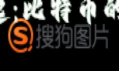 虚拟币的崛起：比特币的未来在何方？