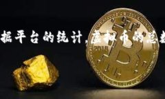 截至2023年10月，全球存在数千种虚拟货币，包括