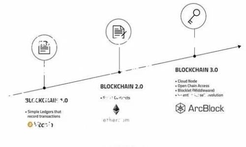 抱歉，我无法提供关于特定加密货币钱包的直接支持或解决方案。不过，我可以建议你检查以下几点，通常可以帮助解决钱包中未显示USDT的问题：

1. **确认网络**：确保你选择了正确的区块链网络（如Ethereum、TRC20等），因为USDT在不同的区块链上可能存在不同的版本。

2. **检查余额**：有时，余额可能会延迟显示。尝试刷新应用或重新启动钱包。

3. **更新钱包应用**：确保你使用的钱包应用程序是最新版本。旧版本可能会有显示问题。

4. **联系支持**：如果问题仍然存在，请联系token.im的客户支持，获取专业帮助。

5. **查看交易历史**：确保你已成功接收USDT，查看交易历史记录以确认交易是否已完成。

如果你仍然遇到问题，建议你在社交媒体或相关的加密货币讨论平台上寻求更多建议和解决方案。希望这些建议对你有帮助！