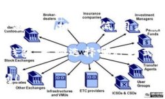 在加密货币的世界中，USDT（Tether）是一种广泛使