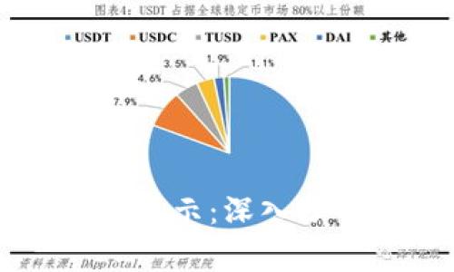 虚拟币交易风险警示：深入了解背后的黑暗面