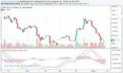 是的，USDT（Tether）可以放在冷钱包中。冷钱包是