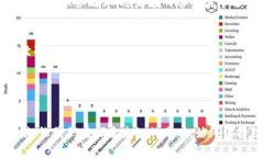 a href=＂https://example.com/thb-virtual-coin-download＂ ta