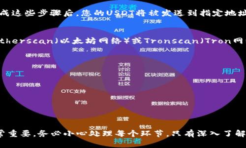 把USDT转移到另一个钱包的过程相对简单，但具体步骤可能会因您使用的钱包类型和交易所而有所不同。以下是一个通用的指南，帮助您完成USDT转账的步骤。

步骤一：准备工作
在开始转账之前，确保您拥有以下信息和资源：
ul
    li您的USDT客户端钱包（例如，Trust Wallet，MetaMask等）或交易所账户（例如，Binance，Coinbase等）。/li
    li接收方的钱包地址，这是一个唯一的字符串（通常以“0x”开头），用于识别收款钱包。/li
    li确保您的钱包或账户中有足够的USDT，并考虑支付交易费用。如果您在以太坊网络上进行转账，务必保留一些ETH作为燃料费。/li
/ul

步骤二：获取接收方地址
与接收方沟通，确保他们能够提供他们的正确信息。最特别的是，确认接收方钱包的类型，因为不同的区块链（如Ethereum，Tron等）上的USDT地址是不同的。如果接收方使用的是Tron网络，您不能向Ethereum地址发送USDT，否则将无法找回。

步骤三：登录您的钱包或交易所
打开您所使用的数字钱包或交易所，使用您的凭证登录。确保您的设备是安全的，避免在公共网络下进行转账操作。

步骤四：选择发送功能
在钱包界面中，找到并点击“发送”或“转账”按钮。大部分钱包都有明显的转账选项，便于用户寻找。通过这一选项，您将进入转账流程。

步骤五：输入转账信息
在转账界面，您需要输入以下信息：
ul
    listrong接收方地址：/strong在相应的栏位中粘贴或输入接收方提供的钱包地址。/li
    listrong转账金额：/strong输入您希望转出的钱数，请注意检查金额并确保您有足够的余额。/li
    listrong备注（可选）：/strong在某些钱包中，可以添加转账备注，以便将来查询。/li
/ul

步骤六：审查转账信息
在确认发送之前，仔细检查您输入的信息，包括钱包地址和转账金额。对于区块链交易，信息一旦发送就无法逆转，确保没有错误是非常重要的。

步骤七：确认转账
确认无误后，点击“发送”或“确认”按钮。系统可能会要求您输入密码或使用双重认证（2FA）来确保安全性。完成这些步骤后，您的USDT将被发送到指定地址。

步骤八：查看转账状态
转账完成后，您可以在钱包或区块链浏览器中查看交易状态。大部分钱包会提供交易ID，您可以使用它在如Etherscan（以太坊网络）或Tronscan（Tron网络）中追踪交易的确认状态。在区块链中，确认通常需要几分钟到几十分钟不等，具体取决于网络的繁忙程度。

注意事项
ul
    li确保每个步骤都小心谨慎，任何小错误都可能导致资金不可恢复。/li
    li在转账之前，特别是第一次转账，尝试进行小金额的测试转账，以确保一切顺利。/li
    li定期更新钱包和账户的安全软件，防止黑客攻击和钓鱼网站。/li
/ul

总结
通过上面的步骤，您现在应该能顺利地将USDT转入另一个钱包。数字货币的转账过程是快捷的，但安全性非常重要，务必小心处理每个环节。只有深入了解和谨慎操作，才能在这个数字金融的世界中安全行走，享受其带来的便利。