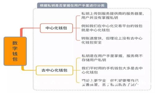 如何轻松钱包兑换USDT，最低交易额1000的秘籍