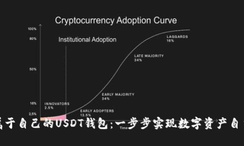 打造属于自己的USDT钱包：一步步实现数字资产自主掌控