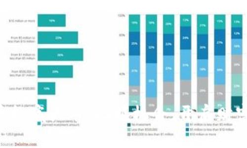 虚拟币抄底大军：把握机会，开启财富之旅！