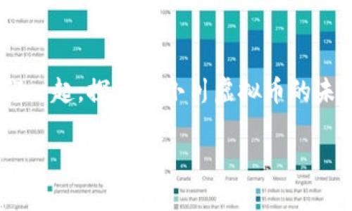   探索郭小川虚拟币的未来：让我们一起迈向数字新世界 / 

 guanjianci 郭小川, 虚拟币, 数字货币 /guanjianci 

序章：数字货币的晨曦
在阳光洒满街头的清晨，金融世界也像那晨曦中微微泛起的涟漪，悄然发生着翻天覆地的变革。我们渐渐走进一个崭新的领域——数字货币的时代。而在这个波光粼粼的金融海洋中，郭小川虚拟币如同晨雾中的老桥，承载着人们对未来财富的美好遐想和期待。

郭小川虚拟币的由来
郭小川虚拟币的起源可以追溯到那一段令人瞩目的创业历程。郭小川，这位在科技和金融界默默耕耘的企业家，曾在一家互联网公司担任技术总监。正是在探索区块链技术的过程中，他意识到了虚拟货币的巨大潜力。深夜的办公室里，灯光照耀下的屏幕闪烁着数字的光辉，仿佛预示着未来的无限可能。为了实现他对数字货币的构想，他成立了自己的团队，开始了郭小川虚拟币的研发之旅。

郭小川虚拟币的特点
郭小川虚拟币并非单纯的数字形式的货币，它更像是一朵绽放的花朵，蕴含着多种精彩的特质。

首先，郭小川虚拟币采用了先进的区块链技术，确保了交易的透明性及安全性。这种技术犹如一把利器，狠狠地击碎了传统金融体系中的壁垒。想象一下，手握虚拟币的你，可以在全球范围内便捷地交易，毫无顾虑。

其次，郭小川虚拟币具备快速、低成本的转账特性。无论是身处繁华的城市中心，还是在偏远的乡村，只需要一部智能手机，便可轻松完成转账——仿佛大海的波涛将距离化为乌有，让我们在瞬间触及彼此。

最后，郭小川虚拟币致力于建设一个公平的生态圈。通过“去中心化”的理念，任何人都能参与到虚拟币的交易和管理中，真正实现财富的共享。就像那在阳光下跳舞的萤火虫，每一个参与者都是这片生态中的一部分，共同闪耀。

郭小川虚拟币的应用场景
在美丽的小镇上，乡亲们正在集市上交流着各自的故事，而郭小川虚拟币也正逐渐融入到他们的生活中。小商贩用这款虚拟币进行交易，既减少了结算的繁琐，还能吸引更多的顾客。无论是新鲜的农产品，还是手工艺品，无一不是在郭小川虚拟币的交易下焕发出新的活力。

同时，在那闪烁的城市霓虹中，年轻的创业者也在利用郭小川虚拟币进行融资。借助智能合约技术，他们能够以更加灵活和高效的方式筹集资金，便捷地将创意变为现实。在这片创新的土地上，梦想如同那夜空中闪耀的星辰，闪烁着希望的光芒。

全球化趋势下的郭小川虚拟币
伴随着全球化的浪潮，郭小川虚拟币也在不断扩展自己的边界。它不仅是地方小镇的货币，更是连接全世界的纽带。无论你身处何地，点击几下屏幕，就可以与来自不同国家的朋友进行交易、沟通，仿佛是一场跨越时空的盛宴，让人感受到“互联网无国界”的魅力。

未来展望：在变幻中寻找答案
未来的市场如同翻滚的波涛，无法预见。然而，郭小川虚拟币凭借其革命性的技术和理念，将在这场波澜壮阔的变革中找到自己的位置。无论是与金融机构的合作，还是开拓新的市场，郭小川虚拟币将继续保持开放的心态，拥抱变化与挑战。

结语：迈向数字新世界的征程
在数字货币的大潮中，郭小川虚拟币犹如一艘承载着未来梦想的航船，正在扬帆启航。我们每个人都是这趟旅程的参与者，手握希望，体验电子时代新潮流带来的革新与变化。让我们一起，探索郭小川虚拟币的未来，迈向数字新世界的辉煌！

这个时代属于探索者和创新者，而郭小川虚拟币，是我们一起追逐梦想的新起点。在未来的旅程中，或许会有风雨，也会有阳光，但请相信，这段旅程将因你我而更为精彩。