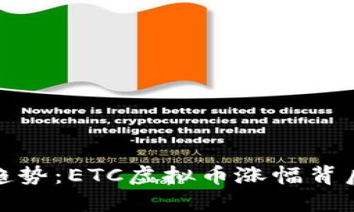 投资新趋势：ETC虚拟币涨幅背后的秘密