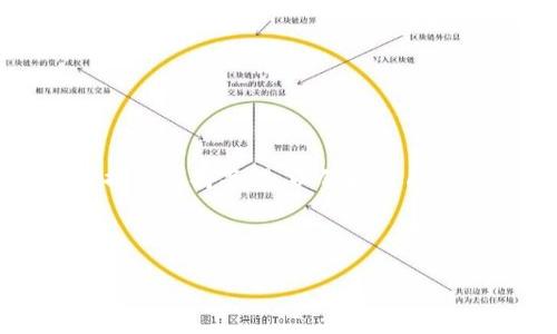 关于“有USDT钱包就可以收币了吗？”这个问题，其实涉及到一些关于加密货币和区块链技术的基础知识。我们先从USDT及其钱包的概念入手，逐步解析这个问题的各个方面。

一、什么是USDT？
USDT，全名为“泰达币”（Tether），是一种稳定币，其价值与法定货币（如美元）挂钩，通常保持在1:1的比例。USDT的出现是为了提供加密货币市场中的稳定性，使得投资者在波动大的市场中拥有一个相对安全的避风港。它的广泛应用使得交易变得更加便利，尤其是在去中心化交易所和加密货币交易平台上。

二、什么是USDT钱包？
USDT钱包是用于存储、接收和发送USDT的数字钱包。可以理解为一种电子钱包，它支持USDT以及在其基础上运行的区块链网络（如波场、以太坊等）的代币。钱包分为热钱包和冷钱包两种。热钱包通常是在线的，方便快速交易；冷钱包是离线的，更加安全，用于存储大量的USDT。

三、如何使用USDT钱包？
拥有USDT钱包后，用户可以轻松地接收和发送USDT。在这里，我们以一个具体的场景来说明：想象一下，你有一个数字钱包，就像是一个虚拟的存钱罐。你的朋友需要向你转账100美金，而他选择用USDT进行支付。这时，他只需要知道你的钱包地址，输入相应的金额，点击“发送”按钮，就可以在几分钟内完成交易，没有银行的繁琐手续，也没有外汇转换的麻烦。

四、接收USDT的步骤
接收USDT的步骤其实非常简单：首先，你需要确保自己有一个支持USDT的数字钱包。接着，你可以按照以下步骤操作：
ul
    listrong步骤一：/strong下载并安装一个支持USDT的钱包（如币安钱包、Trust Wallet等），注册并初始化账户。/li
    listrong步骤二：/strong找到你的USDT钱包地址，这个地址就相当于你的收款账户，通常是一串由字母和数字组成的字符串。/li
    listrong步骤三：/strong将你的钱包地址发送给发款人，等待他们完成转账。/li
    listrong步骤四：/strong在你的钱包上确认是否收到USDT，这通常在几分钟内完成。/li
/ul

五、常见问题及解决方案
尽管USDT钱包的使用很简单，但在实际操作中，用户也可能会遇到一些问题：
ul
    listrong问题一：/strong转账未到账怎么办？/li
    首先，请确认你的钱包地址是否正确。错误的地址会导致资金丢失。其次，请耐心等待，区块链的确认时间可能因网络拥堵而有所延迟。如果长时间没有看到到账，请与发款人确认他们的交易状态。
    
    listrong问题二：/strong钱包找不到了怎么办？/li
    如果你忘记了钱包的访问密码或密钥，恢复过程会非常困难，因此在创建钱包时务必妥善保管相关信息。如果你是使用冷钱包，只有在物理设备完好无损的情况下，才能进行恢复。
/ul

六、安全性问题
在使用USDT或其他加密货币时，安全性是一个必须重点关注的问题。为了保障你的资产安全，我们可以采取以下措施：
ul
    li使用两个因素认证提高登陆安全性。/li
    li定期备份你的钱包信息，以防丢失。/li
    li尽量避免在公共Wi-Fi环境下进行大型交易。/li
/ul

七、总结
总的来说，只要你拥有一个支持USDT的钱包，确实就可以实现收币。这种便利性使得越来越多的人愿意尝试和使用加密货币。然而，用户也需要对相关的风险和安全措施保持警惕，以保护自己的资产安全。因此，无论是新手还是经验丰富的用户，在处理任何加密资产时，都应该谨慎行事。

关键词解析
USDT, 钱包, 加密货币/guanjianci
以上就是关于USDT钱包及其收币功能的详细介绍，希望对你有所帮助。