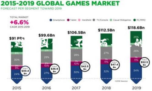 USDT（Tether）是一种广泛使用的稳定币，旨在将其价值固定在1美元左右。关于USDT在钱包里的冻结，这里有几个关键点需要理解。

### USDT能否冻结？

1. 了解USDT的性质
USDT是一种基于区块链技术的数字资产，主要以ERC-20、TRC-20等标准存在于不同的区块链上。它的发行方是Tether Limited，负责将实际货币（如美元）与USDT的流通量相对应。由于USDT在区块链上流通，所以它的交易历史是透明且公开的。

2. 钱包的功能与限制
数字货币钱包通常分为热钱包和冷钱包，而无论是哪种钱包，用户对其内部资产的控制权都是绝对的。虽然USDT本身是可转移的，但钱包本身并不具备冻结资产的能力。冻结资产通常需要交易所或智能合约的介入，普通用户在自己的钱包中无法直接实施冻结操作。

3. 冻结的概念
资产冻结通常是由资产的发行人或管理方执行的。在某些情况下，例如，当交易涉及欺诈或可疑活动时，Tether有权冻结特定地址的USDT。这意味着，如果Tether公司发现某些地址的资金存在问题，它可以选择在其控制范围内冻结这些资产。这种冻结状态只能由Tether公司解除。

4. 防止资产被冻结的方法
用户想要保护自己的USDT不被冻结，可以采取以下几种措施：确保交易的合法性，不参与非法活动，保持账户信息的安全，以及选择信誉好的交易所进行交易，避免不明或可疑的平台。

### 结束语

在数字货币的世界里，了解如何管理资产至关重要。用户应该时刻保持警惕，确保自己的资金安全，同时了解相关的政策与规则，避免因信息不足而导致的不必要损失。

如果您还有其他问题或需要更深入的探讨，随时告诉我！