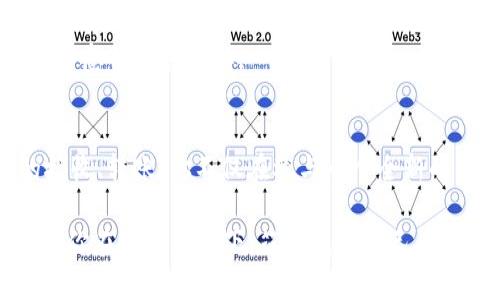 接收USDT热钱包：轻松掌握数字资产安全与便捷的收款方式

USDT, 热钱包, 数字资产/guanjianci

引言：数字资产的崛起
当晨光轻柔地洒落在城市的高楼大厦之间，越来越多的人们开始关注数字资产的世界。在这个快速发展的时代，财富的管理方式也在随着科技的飞速进步而不断进化。在众多的数字货币中，USDT（泰达币）凭借其与美元1:1的锚定关系，成为了投资者转移资产和进行交易的首选。

什么是热钱包？
想象一下，你拥有一个充满珍宝和金币的箱子，而这个箱子随时可以打开，拿出你的财富。在数字货币的世界中，热钱包就如同这样一个随手可得的数字宝箱。热钱包是指随时连接互联网的钱包，它可以帮助用户快速接收、发送和管理他们的数字资产。

为何选择USDT热钱包？
选择USDT热钱包不仅是为了方便，更是为了在这场数字财富的浪潮中稳稳把握住机会。首先，USDT作为一种稳定币，它的价值浮动相对较小，使得投资者能够有效规避价格波动带来的风险。其次，由于热钱包具有随时在线的优势，用户可以迅速完成交易，此外，热钱包通常也提供了友好的用户界面，方便新手用户轻松上手。

如何接收USDT？
在决定接收USDT之前，首先要确保你已经选择了一个安全且可靠的热钱包。市面上有许多种热钱包选择，从手机应用到网页钱包，用户可以根据自己的需求进行选择。选择好热钱包后，以下是接收USDT的步骤：

h41. 创建或登录你的热钱包/h4
首先，打开你所选择的热钱包应用。如果你是新用户，则需要进行注册并设置安全密码；如果已经有账户，只需登录，确保你的账户安全。

h42. 查找USDT接收地址/h4
成功登录后，寻找到“收款”或“接收”选项。系统会自动生成一个USDT的接收地址，通常这个地址是由一串字母和数字组成的。将这个地址复制下来，它就像是你的数字资产宝箱的钥匙。

h43. 向对方分享你的接收地址/h4
将你复制的接收地址分享给需要向你转账的人，或者使用QR码进行扫描以便更简便地完成交易。确保此地址准确无误，以避免资产的丢失。

h44. 等待资产到账/h4
一旦对方完成转账，只需稍等片刻，你就可以在热钱包中看到USDT到账的消息。在这个过程中，心中的期待感就如同等待着丰收的果实一一渐渐成熟。

USDT热钱包的安全性
尽管热钱包提供了便捷的交易方式，但由于其常年连接互联网，安全隐患也是不可忽视的。为了确保你的数字资产安全，以下是一些附加的安全措施：

h41. 启用双重认证/h4
在大多数热钱包中，开启双重认证能够为你的账户增加一层保护。当你尝试登录或进行大额交易时，系统会生成一个一次性验证码，这样即使有人窃取了你的密码，他们也无法轻易盗取你的资产。

h42. 定期更换密码/h4
定期更换登录密码可以有效避免因密码泄露造成的损失。使用强密码，包括字母、数字和特殊符号的组合，增加破解难度。

h43. 不在公共WiFi环境下进行交易/h4
在安静的咖啡馆里，伴着咖啡的香气进行交易似乎很惬意，但公共WiFi网络存在的安全隐患不可忽视，还是建议在安全的网络环境下操作，以免信息被黑客窃取。

总结：拥抱数字财富的未来
在这个科技飞速进步的时代，USDT热钱包作为数字资产管理的重要工具，让我们能够以更安全、更便捷的方式掌握自己的财富。通过对USDT的接收、转账，你不仅在参与一个全新的经济形态，也是对未来金融的大胆探索。

走在晨雾中的老桥上，心中或许会有些许惶恐，但当你携带着掌握数字资产的技能，未来的每一步都将踏实而坚定。数字资产的天空辽阔无垠，愿你在这片天空下，筑起属于自己的财富蓝图。