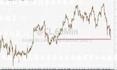   轻松实现USDT到BUSD的转换，助你稳步投资之路