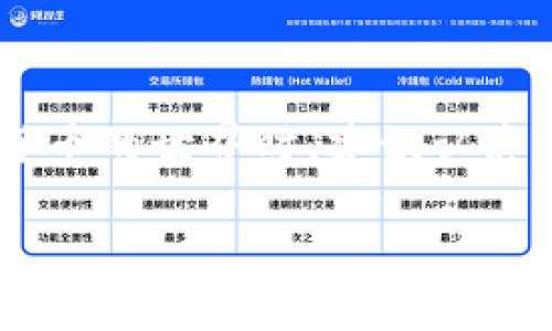 对于如何使用BK钱包购买USDT（泰达币），以下是详尽的指导步骤。这些步骤将帮助你更好地理解如何通过BK钱包进行数字货币的交易。请注意，实际界面可能会有所不同，因此一定要根据具体的应用程序和当前的操作界面进行适当的调整。

什么是BK钱包？
BK钱包是一款非常受欢迎的数字货币钱包，支持多种加密货币的存储与交易。它不仅提供了简单易用的界面，而且还提供了安全、便捷的交易体验。你可以通过BK钱包进行加密资产的存储、转账、交易等多种操作。

准备工作：注册并设置BK钱包
在开始购买USDT之前，你需要先确保自己已经注册了BK钱包，并完成了必要的设置。
ul
    listrong下载BK钱包：/strong前往官方渠道下载BK钱包的应用程序，确保下载的是最新版本。/li
    listrong创建账户：/strong按照提示创建一个新的BK钱包账户，记得备份助记词，以保障自己的资产安全。/li
    listrong完成身份验证：/strong某些交易可能需要进行身份验证，请根据提示上传必要的身份证件。/li
/ul

充值法币或其他加密货币
在使用BK钱包购买USDT之前，你需要为你的钱包充值。你可以选择充值法币（如人民币）或其他加密货币。
ul
    listrong法币充值：/strong在BK钱包中选择法币充值，输入你希望充值的金额，按照系统的提示进行支付。这通常可以通过银行卡转账或其他支付方式进行。/li
    listrong转入其他加密货币：/strong如果你已经拥有其他加密货币，可以将其转入你的BK钱包，这样你可以用这些加密货币去交易USDT。/li
/ul

购买USDT的步骤
一旦你在BK钱包中充值了足够的资金，就可以开始购买USDT了。具体步骤如下：
ol
    listrong进入交易页面：/strong打开BK钱包，找到“交易”或“市场”选项，点击进入。/li
    listrong选择USDT：/strong在交易市场中寻找USDT，通常会在主流交易对中很容易找到。点击USDT以进入购买页面。/li
    listrong选择交易方式：/strongBK钱包可能提供多种交易方式，例如限价单、市场单。新手用户可以选择市场单，以便快速购买USDT。/li
    listrong输入购买金额：/strong输入你希望购买的USDT数量，系统会自动为你计算相应的费用。确认交易信息无误后，点击“购买”或“确认”。/li
    listrong完成交易：/strong等待系统处理，你的USDT将会在几分钟内到账，具体时间取决于网络状况。/li
/ol

如何查看和管理你的USDT
交易完成后，你可以在BK钱包中查看你的USDT余额。对于新手来说，了解如何管理和使用你的USDT同样重要：
ul
    listrong查看余额：/strong在BK钱包的首页，你可以看到你的USDT余额以及其他资产的总览。/li
    listrong转账USDT：/strong如果需要将USDT转账给其他用户，只需进入转账页面，输入接收者的地址及金额，即可完成转账。/li
    listrong使用USDT进行交易：/strongUSDT作为一种稳定币，可以在各种加密货币交易平台上使用，用于交易其他数字货币。确保在交易前了解每个平台的手续费和规则。/li
/ul

注意事项
在购买USDT和进行交易时，有一些风险和注意事项需要提前了解：
ul
    listrong价格波动：/strong尽管USDT是稳定币，价格波动依然存在，确保在合适的时机进行交易。/li
    listrong安全问题：/strong确保使用强密码，并启用两步验证来保障你的账户安全，不要随意分享你的助记词或私钥。/li
    listrong手续费：/strong不同交易所和钱包可能会收取手续费，详细查看交易账户的费用说明，以免造成不必要的损失。/li
/ul

总结
通过BK钱包购买USDT是一个相对简单而方便的过程，只需要按照上述步骤操作即可顺利完成交易。在你进入数字货币的世界时，建议认真学习相关知识，保持警觉，并确保资产的安全。希望你能在这一过程中获得良好的体验，成功踏入加密货币的新时代。

如有任何问题，建议查看BK钱包的官方指导或联系客服获取更多帮助。祝你在数字货币的投资旅程中顺利前行！
