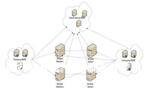 揭秘虚拟币市价委托：掌握瞬息万变的数字财富!