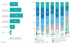 冲刺未来：投资TRIO虚拟币，开启财富新篇章