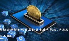 在这里我为你准备了一个详细的文章结构，帮助