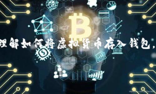 在这里我为你准备了一个详细的文章结构，帮助你理解如何将虚拟货币存入钱包。下面是我根据你的要求准备的、关键词和引言部分。

轻松掌握虚拟货币存储技巧，让你的资产安全无忧！