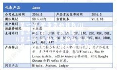 ulli第一步：登录您的钱包/lili第二步：找到兑换