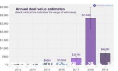 快速掌握：如何轻松将USDT代币添加到小狐狸钱包