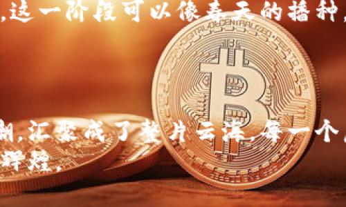 虚拟币开创指南：从想法到价值的全流程揭秘

引言：虚拟币的时代
在这个数字化迅速发展的时代，虚拟币如同晨雾中的老桥，连接着现代科技与传统经济的两岸。越来越多的人们意识到，虚拟币不仅是一种投资工具，更是改变金融形态的重要力量。在这里，我们将一一揭开虚拟币的创建之谜，带你从零开始，迈入这个充满可能性的虚拟财富新世界。

第一步：明确目的与市场调研
在踏上这条虚拟币创造之路之前，首先需要明确你的目的——是为了技术创新、市场需求还是个人抱负？例如，如果你希望借助区块链技术解决某个行业中的痛点问题，那么充分的市场调研至关重要。想象一下，如何通过创建一种虚拟币，帮助废旧物资循环利用的过程得以简化，抑或如何在宠物行业内开展数字化交易，令主人能够安全、便捷地为心爱的宠物购买所需的食品与用品。
市场调研不仅仅是数字的堆砌，更是关于用户需求的直观洞察。可以通过问卷调查、社交媒体互动以及行业报告来收集数据，了解目标用户对虚拟币的接受程度，以及他们的期待和偏好。当你真实地理解市场时，创造出的虚拟币才会更具存在的意义。

第二步：构思你的虚拟币
在完成市场调研后，是时候开始构思你的虚拟币了。想象它的功能、特性和价值，就像艺术家构思一幅画作那样，需考虑如何通过颜色的搭配、线条的勾勒展现出作品的灵魂。
你会创建一种用于奖励环保行为的代币，还是为共享经济搭建一个全新生态圈的货币？明确了这些之后，便可开始撰写白皮书，这是一份包含你的虚拟币构想、技术实现、市场分析与未来愿景的正式文件。在白皮书中，简洁而有力的语言描绘出蓝图，让未来的投资者看到你的激情与理想。

第三步：选择合适的区块链技术
在创造虚拟币的过程中，选择哪种区块链技术，犹如为一座宏伟的建筑选择坚固的基础。以太坊、比特币、波卡、链连等各大主流及其衍生平台都有能力用于发布自己的虚拟币。了解它们的特性，就像了解不同树种在不同环境下的生长习性，每一种选择都会影响你的虚拟币的性能及其未来的发展潜力。
若选择以太坊，它为智能合约提供了强大的支持，便于创建去中心化应用。而如果你瞄准的是跨链解决方案，波卡则可以让你的虚拟币实现多链互通，创造更加广阔的应用场景。

第四步：进行开发与测试
有了理想和技术基础后，接下来就需要将想法付诸实践，进入开发环节。选择合适的开发平台和语言，这一过程可以像搭建一个梦幻中的乐园，从零开始构筑属于自己的虚拟币体系。
在开发过程中，不仅要确保代码的正确性与安全性，还需要持续性地进行测试，就像在构建一座桥梁前要进行多次的抗压测试，确保它能经受住时间和使用者的考验。测试阶段可以邀请小范围的用户进行体验，收集反馈以进行持续。

第五步：发布及推广
终于，当一切准备就绪，你的虚拟币将在光辉中诞生！发布之后，推广便是至关重要的环节。就像一位新生的乐队在舞台上发声，吸引观众的目光。利用社交媒体、论坛、币圈活动及线上线下宣传等多种渠道，让更多人知晓你的虚拟币。
同时，与相关行业的影响力人物合作，借助他们的知名度来提升自身币种的曝光率，促进更快速的用户积累。可以考虑提供一定的奖励方案，鼓励用户参与到虚拟币的使用与传播中。想象一下，在一个热闹的社区中，人们纷纷讨论你的创意，使用你的代币，推动着它在真实经济中的价值体现。

第六步：持续迭代与
创建一个虚拟币只是开始，随之而来的便是对其进行持续的迭代和，让它能够适应不断变化的市场需求。可以定期进行问卷调查与用户访谈，收集用户对虚拟币的使用体验反馈。这一阶段可以像春天的播种，持续耕耘，确保你种下的种子能够发芽成长。
此外，关注行业动态与技术进步，总是能使你更好地调整方向，保持竞争力。如果发现某个功能不再合适，及时调整或引入新技术，确保你的虚拟币总是处于创新的前沿。

结语：引领虚拟财富新潮流
虚拟币的开创过程就像打开了一扇通往新世界的大门，只有坚信勇敢地迈出第一步，才能在这片充满机遇的土壤中收获梦想的果实。每个开发者的故事都如涌动在大海中的浪潮，汇聚成了整片云海，每一个虚拟币的诞生都为社会带来了新的可能。
无论是解决社会问题还是推动科技进步，虚拟币的魅力在于它赋予了我们无限的想象空间和创造力。随着你的旅程不断深入，愿你能在这个充满未知的领域中，发掘属于自己的辉煌。