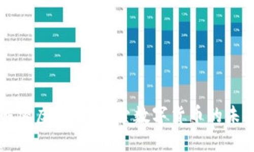 解密虚拟币：探索数字货币的未来