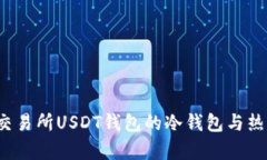  深入解析交易所USDT钱包的冷钱包与热钱包的区别