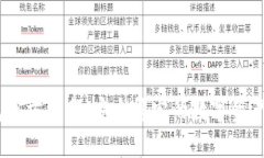USDT钱包官方下载：安全稳定的数字资产管理利器