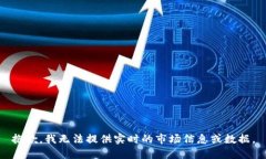 抱歉，我无法提供实时的市场信息或数据。
