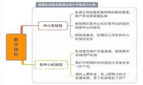 :
虚拟币的崛起：16000个机会与挑战