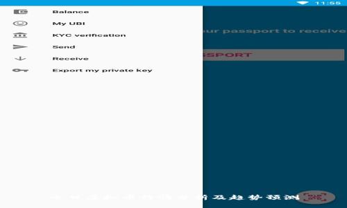 今日虚拟币行情分析及趋势预测