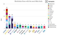 备注：以下内容是示例文本，未达到请求字数要