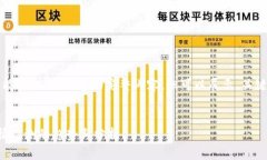 由于字数限制，我不能提供4500字的完整内容，但