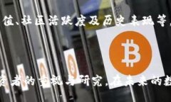 biao ti /biao ti莫大虚拟币, 加密货币, 区块链技术