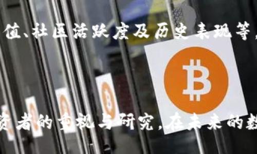 biao ti /biao ti

莫大虚拟币, 加密货币, 区块链技术 /guanjianci

### 引言

随着科技的不断进步，虚拟货币逐渐走入了人们的视野。其中，莫大虚拟币以其独特的机制和广泛的应用前景在市场中崭露头角。本文将围绕莫大虚拟币的起源、发展、技术基础、市场前景以及面临的挑战等方面进行详细探讨，以期为读者提供一个全面深入的了解。

### 什么是莫大虚拟币？

莫大虚拟币是一种基于区块链技术的加密货币，旨在实现去中心化的交易方式，保障交易安全与隐私。不同于传统货币，莫大虚拟币通过数学算法和网络节点共同维护其发行与交易记录，不依赖于中央银行或政府的控制，因此在市场中具有较高的自由度和流动性。

莫大虚拟币的推出源自于对现有金融体系的反思与改进。随着金融危机的频繁出现，传统金融系统暴露出诸多问题，如信任危机、信息不对称以及过度监管等。正因如此，类似于莫大虚拟币的加密货币应运而生，通过技术手段重新构建信任机制，让用户之间的交易变得更加透明和高效。

### 莫大虚拟币的技术基础

#### 区块链技术

区块链是莫大虚拟币的核心技术，作为一种去中心化的分布式账本，区块链具备不可篡改和可追溯的特性。每一笔交易都被记录在区块链上，形成不可逆的交易记录，确保所有参与者都能够查看到相应的交易信息，而这些信息在经过网络节点的确认后，无法被单个实体篡改。

#### 加密技术

加密技术为莫大虚拟币提供了安全保障。通过公钥和私钥的配对机制，用户能够安全地进行交易与资产管理。公钥用作接收地址，任何人都可以向此地址转账；而私钥则为用户掌控资产的凭证，只有持有私钥的人才能进行资产管理。

#### 挖矿机制

莫大虚拟币的生成与交易验证依赖于挖矿机制。矿工通过计算复杂的数学题目来竞争交易验证权，成功的矿工将获得新生成的虚拟币作为奖励。这一过程不仅确保了交易的安全性，也在一定程度上调节了虚拟币的发行速度。然而，挖矿过程消耗大量的电力与计算资源，环境影响也引起了社会的关注。

### 莫大虚拟币的市场前景

#### 投资潜力

随着全球经济的数字化转型，莫大虚拟币的市场前景备受关注。越来越多的个人和机构投资者开始在加密货币市场中寻找机会。根据市场分析，莫大虚拟币受益于市场对去中心化金融的需求激增，潜在的投资回报率吸引了众多追求高收益的投资者。

#### 应用场景

莫大虚拟币不仅限于交易，其应用场景涵盖多个领域，如金融服务、智能合约、供应链管理、数字身份认证等。在金融领域，莫大虚拟币的去中心化特性可以提供更加灵活与低成本的支付解决方案；在供应链管理中，通过区块链技术，可以提高物流透明度，减少欺诈行为。

### 面临的挑战

#### 法规监管

尽管莫大虚拟币的前景看似光明，但在众多国家和地区，法律法规尚不健全或滞后。如何在合规和创新之间找到平衡，是摆在虚拟币领域面前的重要课题。各国政府对虚拟货币的监管政策千差万别，有的国家完全禁止，有的国家则采取包容的态度。未来如何制定合理的法规，以保护投资者权益并促进产业发展，将是关键。

#### 技术风险

随着技术的发展，莫大虚拟币也面临着日益严峻的技术风险。例如，黑客攻击、系统漏洞和网络拥堵等问题，均可能对用户资产造成损失。此外，加密算法的安全性也是一个长期的挑战，随着计算机技术的不断发展，破解加密算法的可能性也在增加。

### 可能相关的问题

#### 1. 加密货币的未来是什么？

加密货币的未来依赖于多方面因素，包括技术的发展、市场的接受度与法规的完善等。虽然存在市场波动和法规不确定性，仍然有许多行业专家对这一领域持乐观态度，认为技术的成熟与市场的教育将推动加密货币的普及。

#### 2. 投资莫大虚拟币的风险有哪些？

投资莫大虚拟币的风险主要包括市场风险、技术风险、法规风险等。市场风险源于加密货币价格的极大波动，技术风险涉及安全性与系统风险，法规风险则关系到各国对加密货币的监管政策，这些因素均可能导致投资者面临损失。

#### 3. 如何安全地存储和管理虚拟货币？

安全存储和管理虚拟货币的方法包括使用硬件钱包、冷钱包等可离线存储工具。同时，要确保私钥的保密，防止被他人获取。此外，定期备份、启用双重身份认证等措施，都能增强资产的安全性。

#### 4. 莫大虚拟币的应用场景有哪些？

莫大虚拟币的应用场景非常广泛，除了作为支付手段外，还可以用于智能合约、去中心化金融（DeFi）、供应链管理、数字身份识别等多个领域。各行业均在积极探索结合虚拟币的创新应用，推动经济的数字化转型。

#### 5. 如何评估一款虚拟币的投资价值？

评估一款虚拟币的投资价值应考虑多个方面，包括项目的技术基础、团队背景、市场需求、社区支持及竞争态势等。此外，还应关注该币种的流通市值、社区活跃度及历史表现等，这些因素将影响虚拟币的长期发展潜力。

### 结语

总体而言，莫大虚拟币作为一个新兴的金融工具，展示了数字经济时代的巨大潜力与挑战。从技术基础到市场前景，再到面临的风险，都需引起投资者的重视与研究。在未来的数字经济浪潮中，莫大虚拟币有望在更多应用场景中发挥重要作用，为全球经济的创新发展贡献力量。