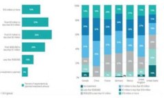 免费挖虚拟币的时代：如何轻松入门并实现盈利