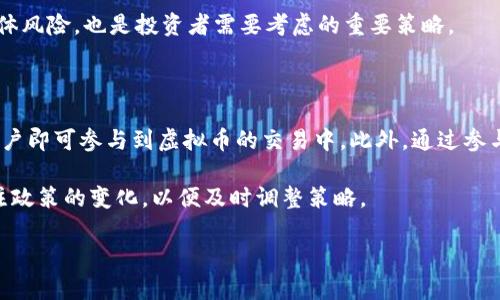 biao ti/biao ti中亚虚拟币的崛起与未来展望/biao ti  
中亚, 虚拟币, 加密货币/guanjianci

随着全球范围内的数字化转型，中亚地区的虚拟币市场也在快速崛起。中亚国家如哈萨克斯坦、乌兹别克斯坦等，在加密货币的开发与使用方面逐渐展现出其独特的重要性。这里不仅是区块链技术试验的新兴市场，同时也是颇具潜力的投资领域。

当前，中亚地区的虚拟币市场在多个方面展现出繁荣态势，包括政策支持、矿业发展、交易所建立等。此外，随着国际资本的涌入与本土企业的积极参与，加密货币的应用场景也在不断扩展。尽管中亚的加密货币市场依然处于初步发展阶段，面临着技术、法规等多方面的挑战，但未来的发展潜力巨大。

1. 中亚虚拟币的历史与发展现状

中亚的虚拟币历史并不悠久，但在过去的几年中，该地区对加密货币的关注度不断提升。2017年比特币价格暴涨，吸引了全球投资者的眼光，同样也刺激了中亚地区民众和企业的投资热情。

通过政策引导，中亚一些国家逐渐开始制定相关法规，规避加密货币带来的金融风险。例如，哈萨克斯坦政府在2018年便开始着手建立加密货币的监管框架，力图在促进科技创新与保护消费者权益之间取得平衡。

如今，中亚各国已形成了较为多样的虚拟币生态系统。比如哈萨克斯坦的矿业产业，因其丰富的能源资源，已成为全球最大的比特币矿区之一。此外，乌兹别克斯坦也在积极推动区块链技术的应用，鼓励本土企业进入市场。

2. 中亚虚拟币的政策环境与监管挑战

中亚国家的虚拟币政策各有不同。例如，哈萨克斯坦近年来逐步完善了对加密货币的监管，进行党建与商企之间的合作，促进当地矿业的发展。而乌兹别克斯坦则在2020年推出了一系列政策，致力于将自己打造成“加密货币之国”。

尽管政策推动着市场的发展，但监管挑战依然存在。许多国家在政策制定上尚未成熟，缺乏系统性与前瞻性，加上对技术的认知不足，导致法律法规滞后，令市场参与者在发展过程中面临诸多不确定性。

此外，国际上的合规性日益严格，也为中亚各国的加密货币环境带来了挑战。如何在保护国家金融安全与鼓励科技创新之间找到平衡，是中亚各国亟需解决的问题。

3. 中亚虚拟币市场的主要参与者与影响力

中亚地区虚拟币市场的参与者包括子国家机构、矿业公司、交易所以及个人投资者。政府部门如哈萨克斯坦的国家银行等积极参与政策出台，而许多本地矿业公司则专注于服务器架设与加密货币挖掘。

交易所也是中亚虚拟币生态的重要组成部分，目前已经有数个本土交易所开始运营，它们提供了本地用户进行加密货币交易的平台。这些交易所不仅提供数字货币的买卖，还涉及到法币的兑换，推动了本土加密货币的发展。

此外，社区和个人投资者的参与也在不断上升。随着加密货币知识的普及，越来越多的人开始对虚拟币投以关注，参与投资和交易。这一趋势为中亚虚拟币市场注入了新的活力。

4. 中亚虚拟币的未来趋势与机遇

中亚虚拟币市场的未来充满机遇。从政策层面来看，随着各国政府对区块链技术及加密货币的认知与重视加深，相关政策法规将会不断完善，为虚拟币市场提供更加安全和健康的发展环境。

技术的发展同样是推动这一市场进步的重要因素。区块链技术的应用不仅限于金融领域，未来将向更多行业拓展，带动诸多创新与应用场景的出现。同时，国际资本对中亚市场的青睐也将使更多的资金流入，加速市场成熟。

在可预见的未来，中亚地区可能会形成以数字货币为核心的创新企业集群，提供多种多样的金融服务与产品，推动区域经济转型与发展。

5. 常见问题探讨

在了解中亚虚拟币的时候，投资者和相关从业者常常会遇到一些问题。在这一节中，我们将针对五个最常见的问题进行深入探讨。

问题1：中亚的虚拟币市场是否安全？

安全性是投资者最为关心的问题之一。中亚虚拟币市场依旧处于一个相对初步的发展阶段，这意味着市场环境与安全保障措施尚不完善。许多投资者对于在这个新兴市场中进行投资心存疑虑，主要是由于市场波动大，缺乏透明度等因素所致。

在这个背景下，投资者需要做好风险评估与管理。同时，选择合法合规的交易平台是确保资金安全的重要因素。此外，时刻关注市场动态，了解各国政府对虚拟币的监管政策，也可以降低投资风险。

问题2：中亚虚拟币的市场前景如何？

随着技术的进步和国际资本的涌入，中亚的虚拟币市场未来充满前景。尽管现阶段市场尚不成熟，但中亚国家的政策推动与技术发展将有望为市场赋予更多的活力。特别是在区块链应用不断扩展的背景下，相关企业与平台的涌现将推动整个市场的发展。

此外，随着各国政府对虚拟币监管的加强，市场将朝向合规化、多元化的方向发展。通过建立健全的市场规则，可以为参与者提供更多的保障，进一步促进资本的流入与市场的成熟。

问题3：中亚虚拟币市场与国际市场的关系是什么？

中亚的虚拟币市场虽处于发展阶段，但与国际市场的关系密切。中亚国家的矿业资源丰富，在全球比特币挖掘中占据了一席之地，这使得中亚市场对国际市场的影响逐渐增加。同时，随着国际投资者的关注，跨国资本流动对中亚市场的推动作用也愈加明显。

从市场发展的角度来看，中亚虚拟币市场不仅是国际市场的延伸，更是全球加密货币生态的重要组成部分。国际市场的成熟与规范化对中亚市场的发展有着深远的影响，反之亦然。

问题4：中亚虚拟币的投资品种有哪些？

中亚虚拟币市场的投资品种相对多样，主要包括比特币、以太坊等主流数字资产，以及一些本土开发的加密货币。随着越来越多的项目涌现，投资者面临着丰富的选择。但同时，也需要谨慎选择，因为市场中存在不少不成熟或风险较高的币种。

建议投资者在进入市场之前充分研究相关项目，了解其背后的技术、团队及市场潜力。此外，保持多样化的投资组合，以降低整体风险，也是投资者需要考虑的重要策略。

问题5：如何参与中亚虚拟币市场？

参与中亚虚拟币市场的方式有多种，首先可以选择在合法的交易平台进行数字货币的买卖。通过注册账户并完成身份认证，用户即可参与到虚拟币的交易中。此外，通过参与线下的区块链活动与社区，投资者可以更深入地了解市场现状与未来机会。

对于企业而言，还可以考虑进军矿业或相关技术研发等领域，以获取更多准入与发展机会。在这个过程中，建议投资者积极关注政策的变化，以便及时调整策略。

总而言之，中亚虚拟币市场拥有明显的发展潜力和吸引力，但投资者需要谨慎应对市场波动与风险，以期获得最佳投资回报。