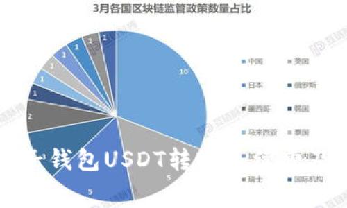 详细解析麦子钱包USDT转账手续费及其相关问题