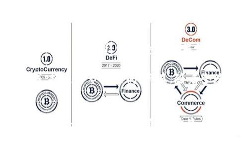   虚拟币Boring：解读其背后的魅力与未来趋势 / 
 guanjianci 虚拟币, Boring, 加密货币 /guanjianci 

引言：虚拟币Boring的基本概念
虚拟货币，作为一种新兴的数字资产形式，近年来在全球范围内引起了广泛的关注和热议。Boring作为一种新兴的虚拟币，不仅仅是简单的数字货币，而是一个综合性的平台，旨在通过区块链技术推动各种创新应用的发展。Boring在各类社交媒体和金融论坛上被广泛讨论，意味着它的出现将为数字货币市场带来新的机遇和挑战。

1. Boring的起源与发展
Boring是一种基于区块链技术的加密货币，最初是为了应对传统数字货币市场的一些局限性而诞生的。随着技术的发展和市场需求的变化，Boring逐渐演变成一款多功能的虚拟币。不仅仅是交易媒介，Boring还致力于创建一个全面的生态系统，支持去中心化的应用（DApps）、智能合约及其他多种金融服务。

h41.1 初始点与目标/h4
Boring项目的背后有一群充满激情的开发者和用户，他们的目标是提升虚拟币的可用性和便利性，以促使更广泛的采用。Boring希望通过其独特的设计和功能，解决一些现有虚拟币所面临的问题，比如交易速度缓慢、高昂的交易费用等。

h41.2 发展历程/h4
自从Boring推出以来，它经历了几个重要的阶段，包括技术开发、市场推广和用户反馈。项目团队不断根据用户需求和市场变化进行迭代，实现功能和安全性的提升。随着越来越多的用户和商家认识到Boring的潜力，Boring逐渐在市场上站稳了脚跟，并赢得了一定的用户基础。

2. Boring的功能与特点
Boring的核心特点在于其兼容性、可扩展性以及强大的社区支持。它不仅支持基本的货币转账功能，还提供多种其他服务和功能，满足用户的多样化需求。

h42.1 交易速度与费用/h4
Boring项目使用先进的共识机制，能够在极短的时间内完成交易。与比特币等传统虚拟货币相比，Boring的交易费用更为低廉，这使得小额支付更加可行，促进了日常交易的便利性。

h42.2 安全性及隐私保护/h4
Boring采用了多重加密技术和去中心化的网络结构，有效保护用户的资产安全。此外，通过其隐私保护机制，用户可以选择保护其交易记录，提高了交易的私密性。

h42.3 社区与生态系统/h4
Boring不仅仅是一个单一的金融工具，更是一个由用户组成的积极社区。用户可以通过参与平台治理、提出建议和参与决策等方式，积极参与到Boring的生态系统中。

3. Boring的未来趋势
随着技术的不断进步与市场的不断变化，Boring的未来发展值得期待。其独特的定位和强大的功能为它未来的发展奠定了良好的基础。

h43.1 应用场景的拓宽/h4
Boring未来的关键在于其应用场景的拓宽。除了传统的商品交易，Boring还可以在物流、金融、游戏等多个领域发挥重要作用。通过与其他行业的整合，Boring可以带来更多的商业价值，进一步促进生态系统的壮大。

h43.2 与主流金融机构的协作/h4
随着传统金融机构对数字货币的日益关注，Boring有可能与这些机构展开合作，共同开发新的金融产品与服务。这不仅可以提高Boring的市场认可度，也将推动整个虚拟币市场的成熟与发展。

h43.3 国际化扩展/h4
Boring通过不断拓展国际市场，将会吸引更多的用户参与。通过与全球用户的互动，Boring的生态系统将变得更加丰富多彩，进一步提升其在全球市场的竞争力。

4. 可能相关的问题及回答

h44.1 Boring虚拟币的安全性如何保障？/h4
在任何虚拟货币市场，安全性都是用户首要关注的问题。Boring采用了多项安全措施来保护用户的资产与隐私。首先，Boring平台建立了强大的加密系统，确保用户信息和交易数据的安全。其次，Boring对用户的资产实施分层管理，即便在极端情况下，用户的资金也能得到有效保护。此外，平台定期进行安全审计，及时发现和修复潜在的安全漏洞，确保系统的安全稳定。

技术之外，Boring还注重用户教育，提供详尽的安全使用指南和实时的安全资讯，帮助用户提高安全意识，并及时应对各种潜在的网络威胁。特别是在当今金融科技迅猛发展的背景下，用户的安全防范意识显得尤为重要。

h44.2 如何参与Boring的生态系统？/h4
参与Boring生态系统十分简单。首先，用户需要下载Boring钱包，注册账户并完成身份认证。然后，用户可以选择进行虚拟币的买入或卖出。此外，Boring平台还提供多种类型的投资选择，包括质押、流动性挖矿和参与IDO等，用户可以根据自己的需求选择参与。

除了金融操作，用户还可以通过参与Boring的社区活动，提出建议和参与治理。通过参与治理投票，用户能够对项目的未来发展方向、资金分配等进行决策，真正实现去中心化的运作模式。更重要的是，用户的参与和反馈将直接影响到Boring生态系统的健康发展，形成良性的互动关系。

h44.3 Boring相较于其他虚拟币的优势在哪？/h4
Boring的优势主要体现在几个方面。首先，Boring拥有高效的交易机制和低廉的费用，这使得它在竞争激烈的虚拟币市场上更具吸引力。其次，Boring专注于社区建设，鼓励用户参与治理与反馈，从而形成良性的生态体系。此外，Boring的多样化应用场景和与其他行业的结合也为其带来了更多的商业机会。

在市场上，许多虚拟币可能只局限于支付职能，而Boring则通过扩展应用范围，使其在各个领域都有广阔的发展前景。这种多元化的发展策略，使得Boring将有机会领先于其他虚拟币，满足不同用户的需求，并促进更多的项目合作。

h44.4 Boring的交易平台如何选择？/h4
在选择Boring的交易平台时，用户需考虑多个因素。首先，平台的安全性是最重要的，确保平台拥有充足的安全防护措施。用户可以查看平台是否具备相关监管资质及历次安全事件的处理情况。同时，用户可查询平台的用户评价，以此判断平台的信誉度。

其次，交易费用和手续费也是选择交易平台的重要因素。一些平台可能会收取较高的交易费用，而有些平台相对较低。用户可以根据自己的交易需求，选择合适的交易平台。此外，用户体验也是不可忽视的，平台应具备简洁友好的操作界面，支持多样化的交易方式，提高用户的交易体验。

h44.5 未来Boring的市场前景如何？/h4
Boring的市场前景广阔。随着加密货币逐步被越来越多的商户和用户接受，Boring作为一款创新的虚拟币，将有望吸引到更多的用户与投资者。其低廉的费用和高效的交易速率，使得Boring能够满足日常支付及更复杂的金融需求。

此外，Boring的科技架构适应性强，在多种行业应用场景中具备良好的扩展性。因此，Boring不仅能够在现有市场中占有一席之地，更有可能通过跨界合作，进入新的领域，拓展其市场空间。而且，随着全球对区块链技术和数字货币理解的逐步加深，Boring的认可度和使用范围将进一步扩大。

结语：展望未来
总之，Boring作为一种新兴的虚拟币，凭借其独特的设计理念和强大的社区支持，在众多数字资产中脱颖而出。尽管面临着许多挑战和不确定性，但通过不断创新和完善，Boring依然有着广阔的前景。未来，Boring有望进一步推动虚拟币市场的发展，成为数字经济的一部分。无论是投资者还是用户，都将从中获得更多的机会与红利。