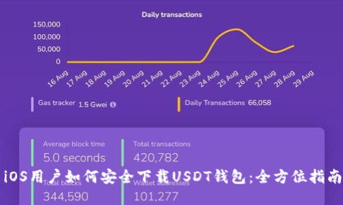 iOS用户如何安全下载USDT钱包：全方位指南