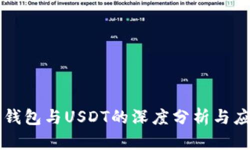 区块链钱包与USDT的深度分析与应用前景