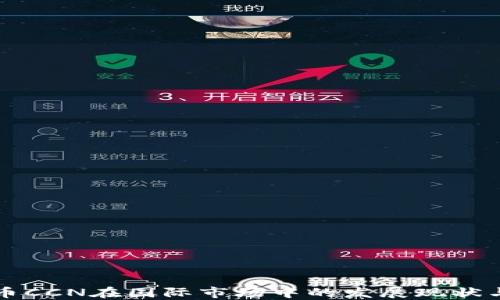 
虚拟币CCN在国际市场中的发展现状与趋势