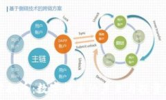   KU虚拟币：数字货币的未来与投资机遇