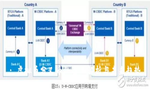 : 虚拟币分叉币的全面解析与未来趋势